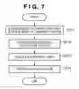 Fig. 09 - Image forming apparatus and control method thereof