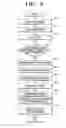 Fig. 08 - Image forming apparatus forming copy prevention pattern and image processing method thereof