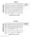 Fig. 07 - Machine tool