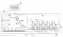 Fig. 01 - System and method for cooling steam turbine rotors