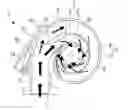 Fig. 01 - Variable capacity turbine