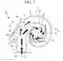 Fig. 04 - Variable capacity turbine