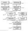 Fig. 01 - Compositions for enhancing effects of other oral care compositions