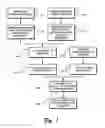 Fig. 02 - Compositions for enhancing effects of other oral care compositions