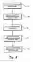 Fig. 03 - Compositions for enhancing effects of other oral care compositions