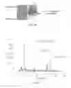 Fig. 04 - Cell line for the production of prostacyclin and uses thereof