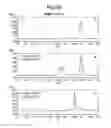 Fig. 46 - POLYPEPTIDES, ANTIBODY VARIABLE DOMAINS AND ANTAGONISTSMETHODS FOR