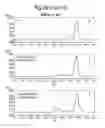 Fig. 47 - POLYPEPTIDES, ANTIBODY VARIABLE DOMAINS AND ANTAGONISTSMETHODS FOR