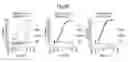 Fig. 50 - POLYPEPTIDES, ANTIBODY VARIABLE DOMAINS AND ANTAGONISTSMETHODS FOR