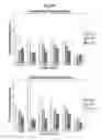 Fig. 58 - POLYPEPTIDES, ANTIBODY VARIABLE DOMAINS AND ANTAGONISTSMETHODS FOR