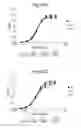 Fig. 67 - POLYPEPTIDES, ANTIBODY VARIABLE DOMAINS AND ANTAGONISTSMETHODS FOR