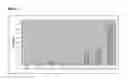 Fig. 08 - Non-hemolytic ClyA for excretion of proteins