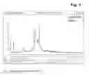 Fig. 02 - Stable crystal modifications of DOPC