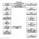 Fig. 01 - MODIFIED RELEASE 1- [ (3-HYDROXY-ADAMANT-1-YLAMINO)-ACETYL] -PYRROLIDINE-2 (S) -CARBONITRILE FORMULATION