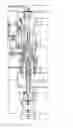 Fig. 07 - Cross-over nozzle system for stack molds