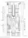Fig. 22 - Cross-over nozzle system for stack molds