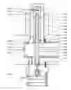 Fig. 30 - Cross-over nozzle system for stack molds