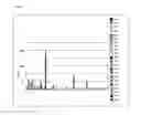 Fig. 04 - Nutrient Supplemental Composition and Its Use In The Production of Wine