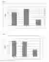Fig. 05 - Nutrient Supplemental Composition and Its Use In The Production of Wine
