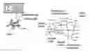 Fig. 01 - DNA extraction using a photo-polymerized monolith in a capillary
