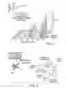 Fig. 04 - DNA extraction using a photo-polymerized monolith in a capillary