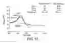 Fig. 08 - DNA extraction using a photo-polymerized monolith in a capillary