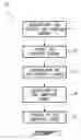 Fig. 02 - Laminated panel and process