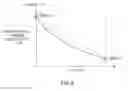 Fig. 08 - Redox flow cell rebalancing