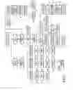 Fig. 02 - Reproductive cell maintenance system