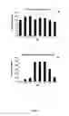 Fig. 07 - FLUORINATED RESORUFIN COMPOUNDS AND THEIR APPLICATION