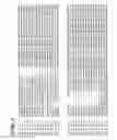 Fig. 02 - Ryanodine receptor polypeptides