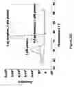 Fig. 25 - Label free detection of nucleic acid amplification