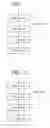Fig. 02 - Probe, probe set, probe carrier, and testing method