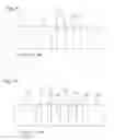 Fig. 07 - LATERAL FLOW ASSAYS
