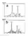 Fig. 03 - METHODS FOR ASSESSING THE RISK OF ADVERSE EVENTS UPON TREATMENT WITH IGG4 ANTIBODIES