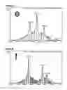 Fig. 05 - METHODS FOR ASSESSING THE RISK OF ADVERSE EVENTS UPON TREATMENT WITH IGG4 ANTIBODIES