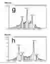 Fig. 06 - METHODS FOR ASSESSING THE RISK OF ADVERSE EVENTS UPON TREATMENT WITH IGG4 ANTIBODIES
