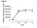 Fig. 11 - METHODS FOR ASSESSING THE RISK OF ADVERSE EVENTS UPON TREATMENT WITH IGG4 ANTIBODIES