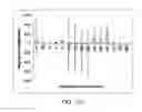 Fig. 13 - Surfactant-based monolithic columns, methods for making the same, and method for using the same