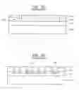 Fig. 03 - Method of fabricating flat panel display having pad electrode
