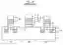 Fig. 04 - Method for fabricating semiconductor device with buried gates