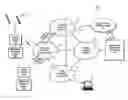 Fig. 01 - Method and apparatus for extended emergency service
