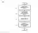 Fig. 07 - Method and apparatus for extended emergency service
