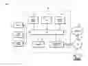 Fig. 09 - Method and apparatus for extended emergency service