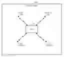 Fig. 01 - Method and apparatus for transmitting indoor context information