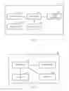 Fig. 07 - Method and apparatus for transmitting indoor context information