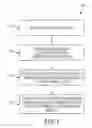 Fig. 02 - Scrollable computing device display