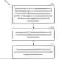 Fig. 01 - Methods and apparatus for scaling transmit power of signals in wireless communications