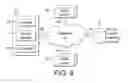 Fig. 10 - Interactive computer game refresher elements