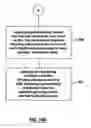 Fig. 14 - Apparatus and method for securing an end cap to a shell